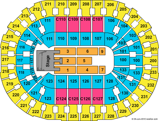 Rocket Mortgage FieldHouse Jonas Brothers Seating Chart